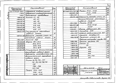 Альбом 6 Строительные изделия