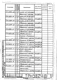Альбом 1 Рабочие чертежи ствола ТРН5824