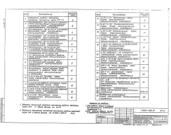 Альбом 14  Применен из тп 903-1-282.91 Схемы электрические принципиальные управления 