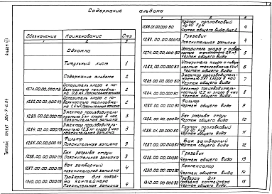 Альбом 7 Нестандартизированное оборудование (из ТП 901-7-6.84)