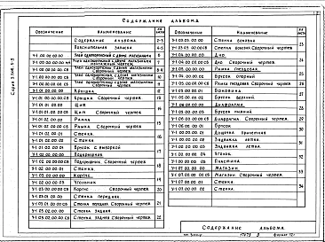 Альбом 1 Рабочие чертежи