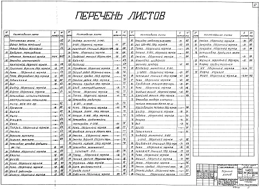 Альбом 1 Общая часть (Н4218). Дробильно-сортировочное отделение (Н4219). Автоматизация дробильно-сортировочного отделения (Н4220). Пневмотранспорт (Н4221)