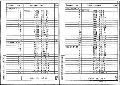 Выпуск 2-5 Колонны сечением 400х400 мм для зданий с высотой этажа 3,3 м