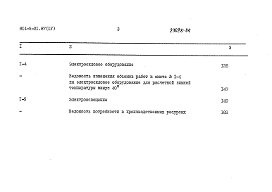 Альбом 4 Сметы     