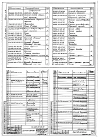 Выпуск 1-14 Циклоны УЦ-630. Рабочие чертежи 