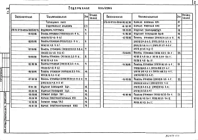 Альбом 3 Изделия железобетонные заводского изготовления. Изделия монолитных железобетонные конструкций. Изделия металлические. Разное     