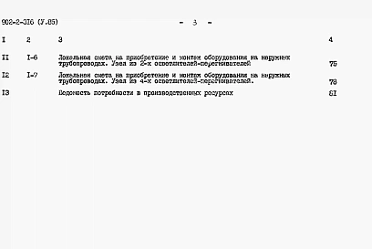 Альбом 5 Сметы