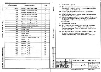 Альбом 6 Строительные изделия