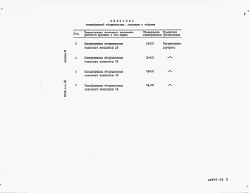 Альбом 3 Спецификации оборудования.     