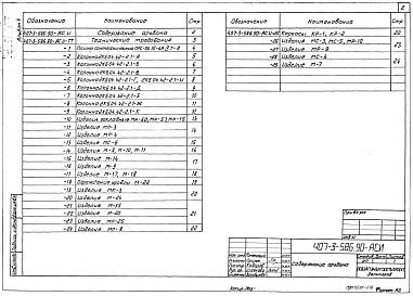 Альбом 4 Строительные изделия (из ТП 407-3-588.90)     