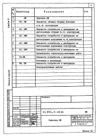 Альбом 3  Ведомости потребности в материалах   