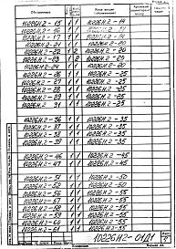 Альбом 5 Клапан шиберный дымовоздушный 1400х1400 (левый). Рабочая конструкторская документация