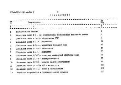 Альбом 5 Сметы