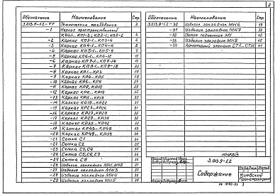 Выпуск 2 Колонны железобетонные. Арматурные и закладные изделия. Рабочие чертежи