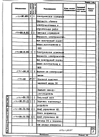 Альбом 2 Электротехническая часть. 