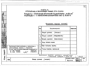 Альбом 3 Часть 1 Архитектурно-строительные чертежи выше отм.0.000. Часть 2 Отопление и вентиляция выше отм.0.000 Раздел 2--1 Отоплдение чугунными радиаторами М-!140-АО Раздел 2-3 Отопление конвекторами "Комфорт. Часть 3 Водоснабжение и кан