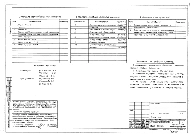 Альбом 1 Часть 2 Архитектурно-строительные решения (вариант с чердачной крышей)
