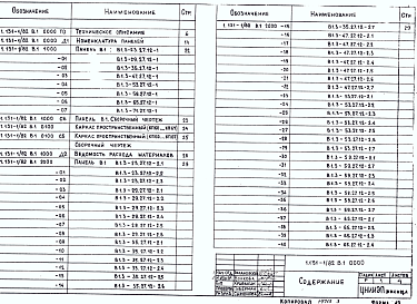 Состав альбома. Серия 1.131-1/82 ПанелиВыпуск 1 Панели внутренних продольных стен толщиной 120 и 160 мм