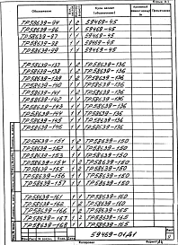 Альбом 1 Механизм подъема пода элеваторной печи. Рабочая документация