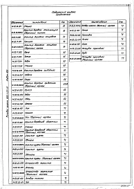 Альбом 10.3 Металлоконструкции топливоподачи. Конвейер ленточный №2.