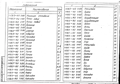 Выпуск 2 Механизмы открывания. Рабочие чертежи