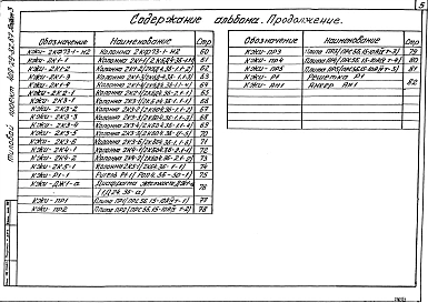 Альбом 3 Железобетонные изделия