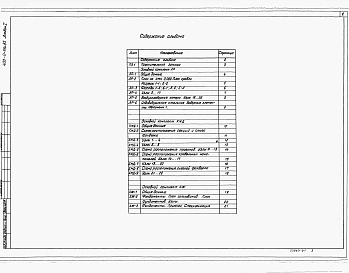 Альбом 1 Пояснительная записка    Архитектурные решения    Конструкции металлические    Конструкции железобетонные    