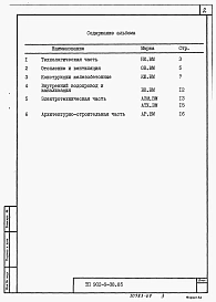 Альбом 12 Ведомости потребности в материалах