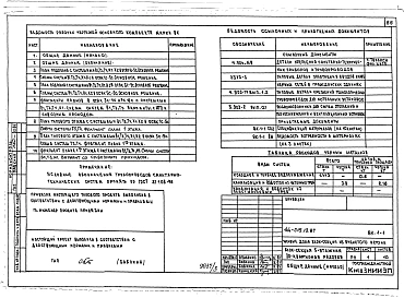 Альбом 3 АС.1-1 Архитектурно-строительные решения выше отм. 0.000. ОВ.1-1 Отопление и вентиляция ниже и выше отм. 0.000 (с чугунными радиаторами). ОВ.1-2 Отопление и вентиляция ниже и выше отм. 0.000 (с конвекторами &quot;Универсал&quot;).