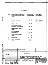 Альбом 5 Ведомости потребности в материалах