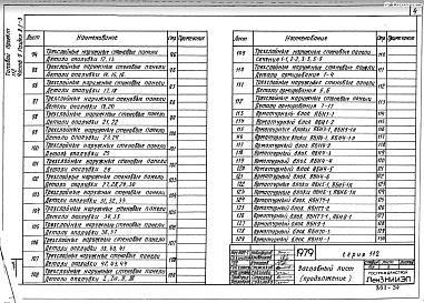 Часть 9 Раздел 9.1-3 Панели наружных стен железобетонные трехслойные с эффективным утеплителем и гибкими связями толщиной 350 мм