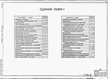 Альбом 2 Технологические решения. Общие виды нетиповых конструкций. Отопление и вентиляция. Внутренний водопровод и канализация.  