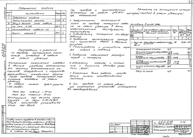 Альбом 12 Проектная документация по переводу материально-технических кладовых в подвале на режим убежища