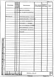 Альбом 3 Автоматизация. Рабочий проект