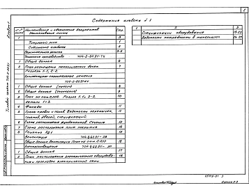 Альбом 1 Пояснительная записка. Технология производства. Архитектурно-строительные решения. Вентиляция. Электроосвещение. Спецификации оборудования. Ведомости потребности в материалах          