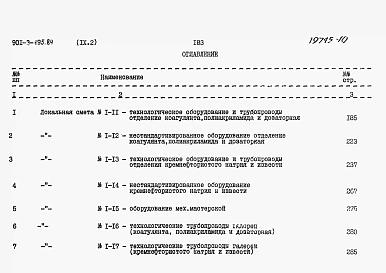 Альбом 9 Сметы. Часть 1. Часть 2.