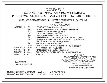 Типовой проект 416-1-233.89 Здание административно-бытового и вспомогательного назначения на 30 чел. (для зернообрабатывающих предприятий). Размеры здания - 12,0x18,0 м. Расчетная температура: -20, -30, -40°С. Стены - панельные легкобетонные