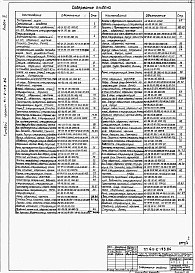 Альбом 4 Нестандартизированное оборудование.