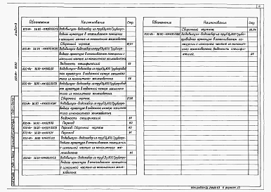 Альбом 3 Металлические изделия