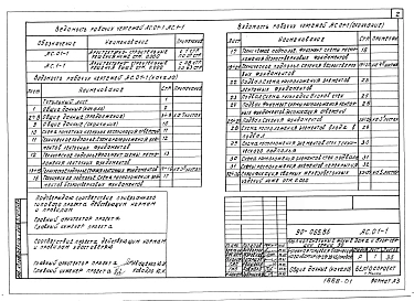 Альбом 1 Архитектурно-строительные решения ниже отм. 0.000 (АС.01-1)