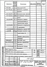 Альбом 1 Световое ограждение