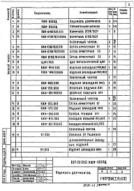 Альбом 3 Строительные изделия (из типового 807-20-30.83)       