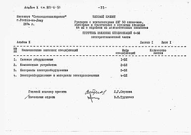 Альбом 10 Заказные спецификации