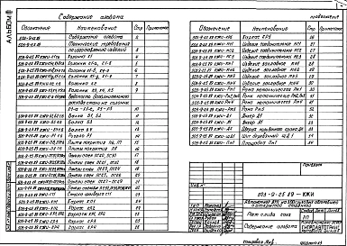 Альбом 3 Индустриальные строительные конструкции     