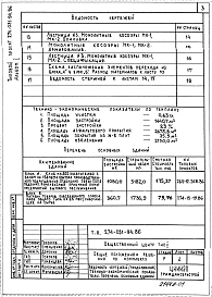 Альбом 1 Общие положения и решения по комплексу
