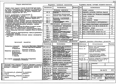 Альбом 1 Общие архитектурно-строительные решения АС.0 