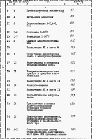 Альбом 7 Сметы. Производственные помещения
