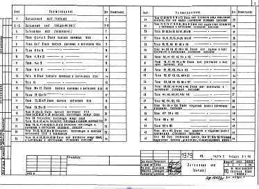 Часть 9 Раздел 9.1-110 Узлы монтажные