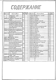 Альбом 2 Тепловой контроль и автоматика