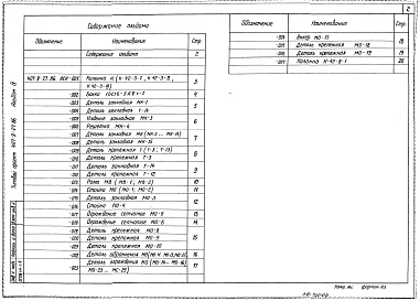 Альбом 4 Строительные изделия
